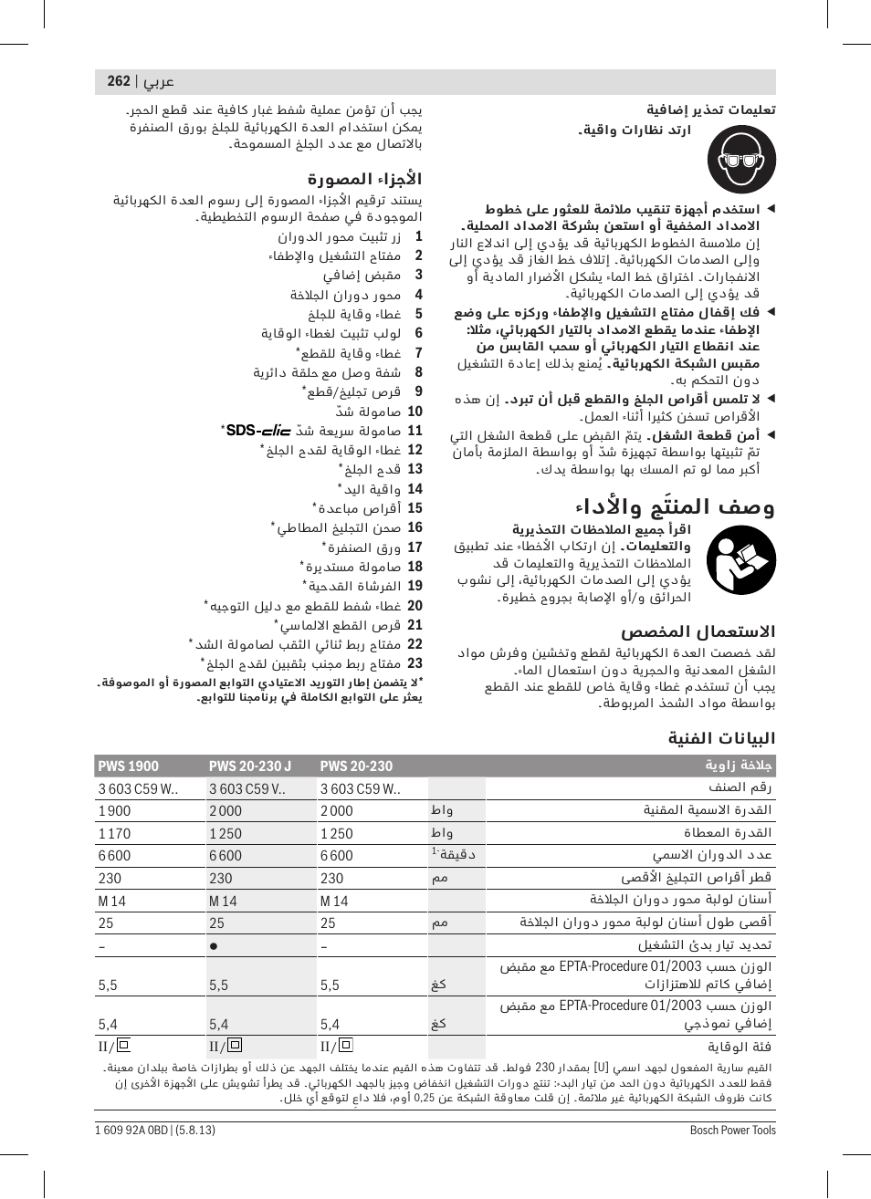 ءادلأاو جَتنملا فصو | Bosch PWS 20-230 J User Manual | Page 262 / 267