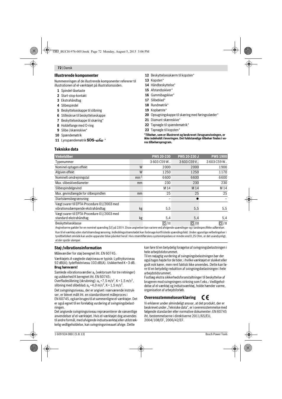 Bosch PWS 20-230 J User Manual | Page 72 / 267