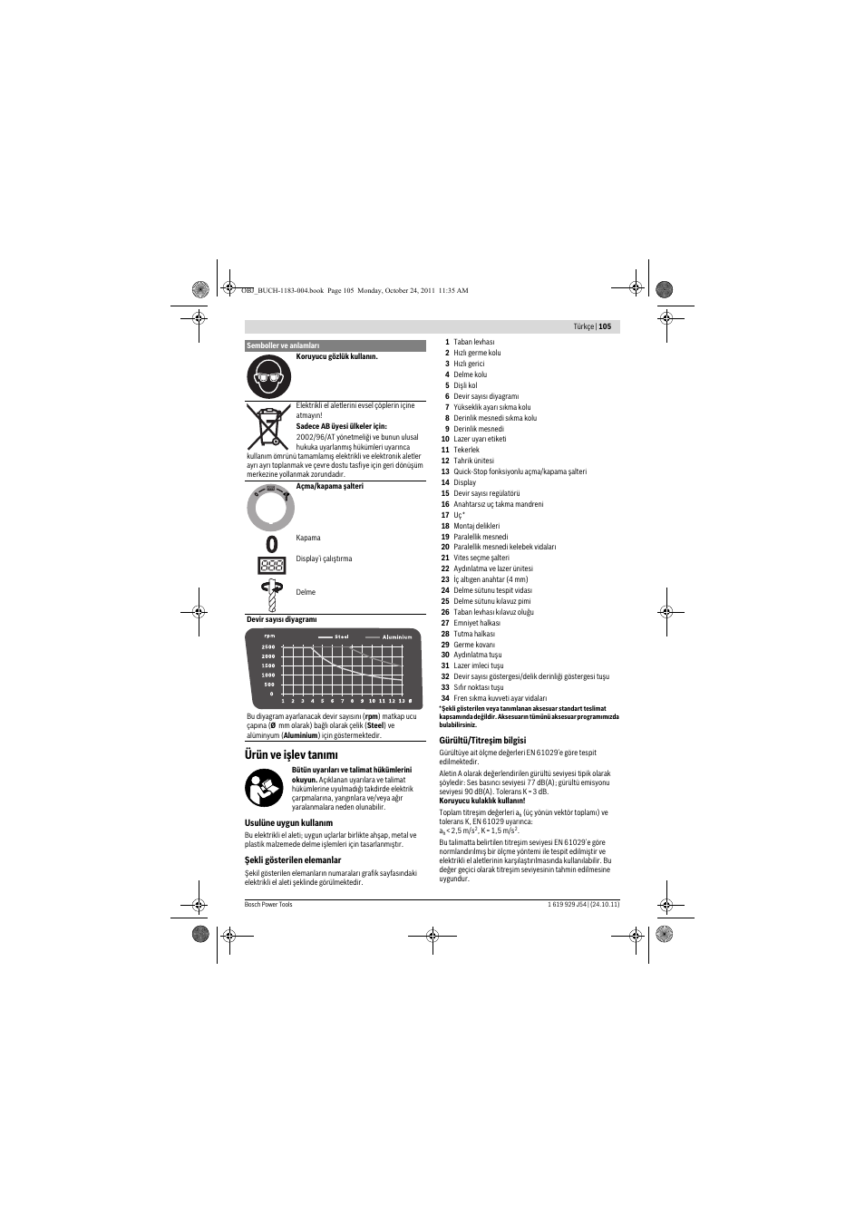 Ürün ve işlev tan m | Bosch PBD 40 User Manual | Page 105 / 221