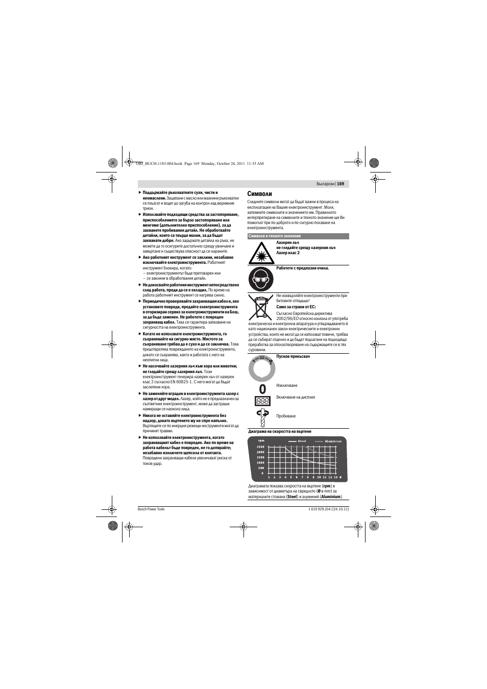 Символи | Bosch PBD 40 User Manual | Page 169 / 221