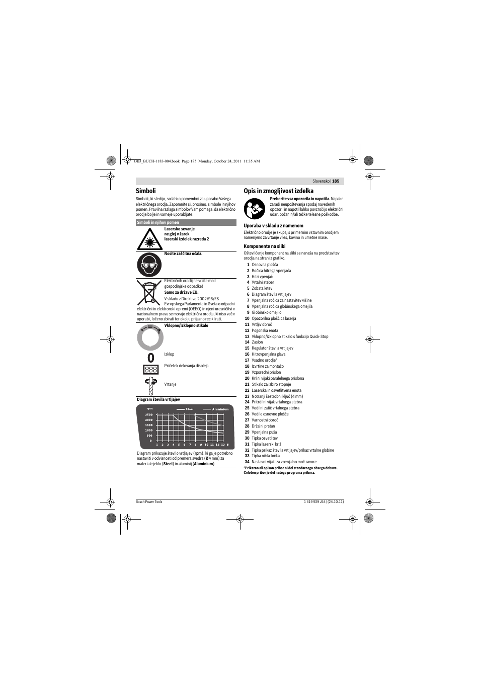 Simboli, Opis in zmogljivost izdelka | Bosch PBD 40 User Manual | Page 185 / 221