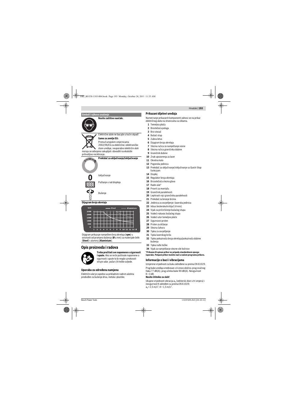 Opis proizvoda i radova | Bosch PBD 40 User Manual | Page 193 / 221