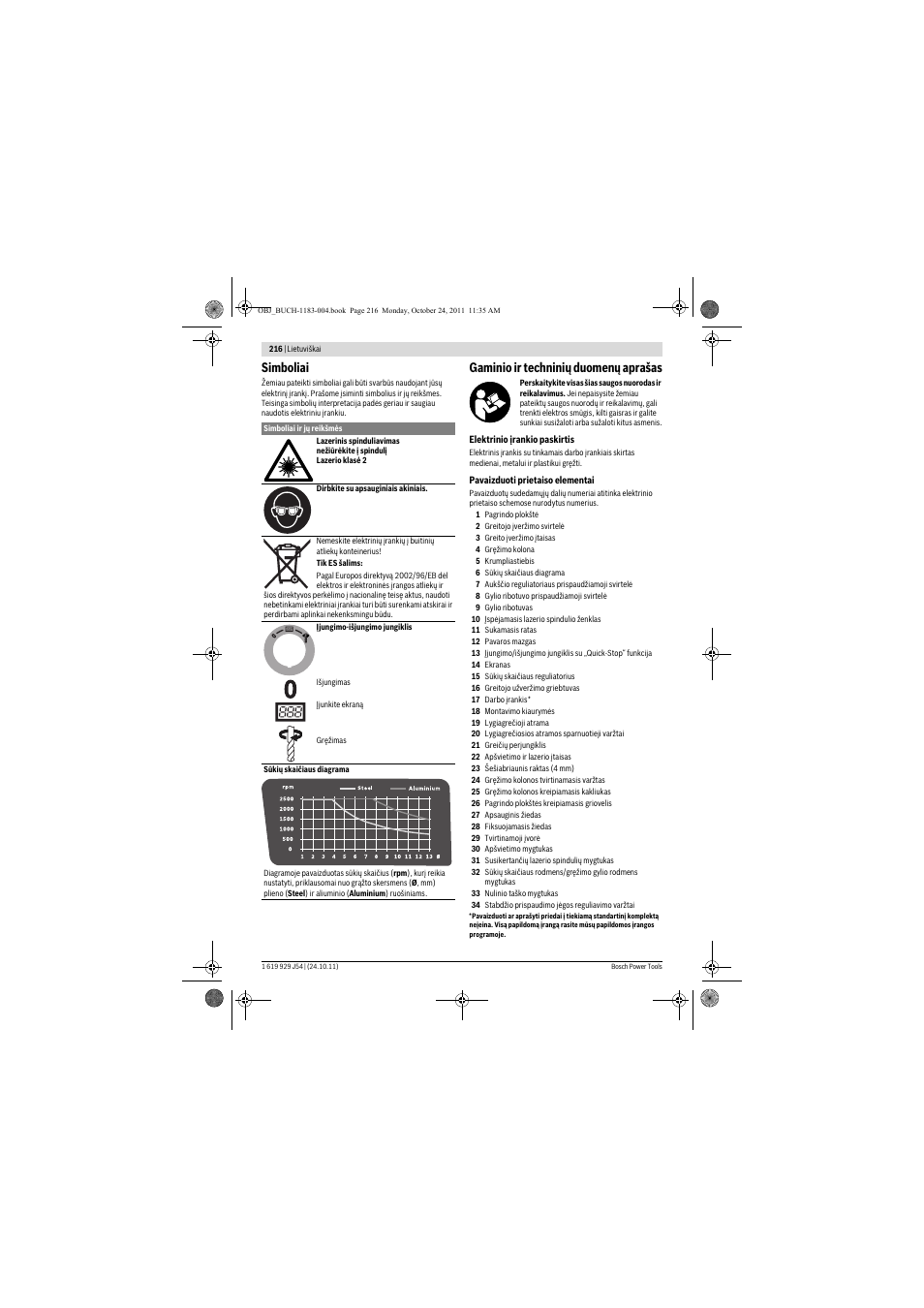 Simboliai, Gaminio ir techninių duomenų aprašas | Bosch PBD 40 User Manual | Page 216 / 221