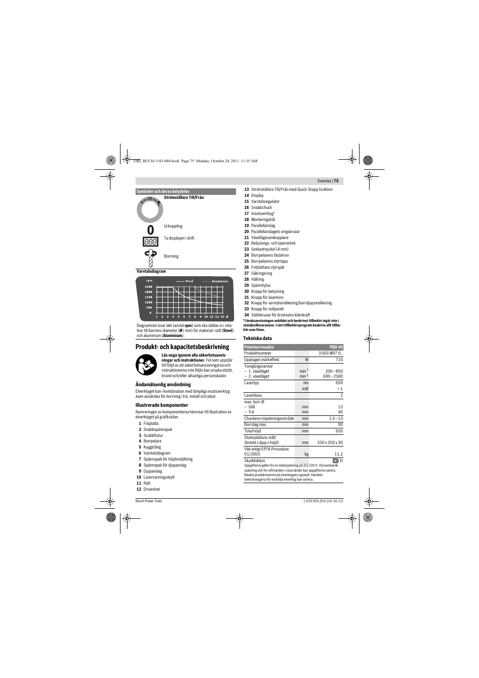 Produkt- och kapacitetsbeskrivning | Bosch PBD 40 User Manual | Page 75 / 221