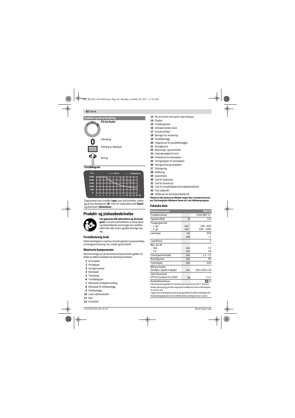 Produkt- og ytelsesbeskrivelse | Bosch PBD 40 User Manual | Page 82 / 221