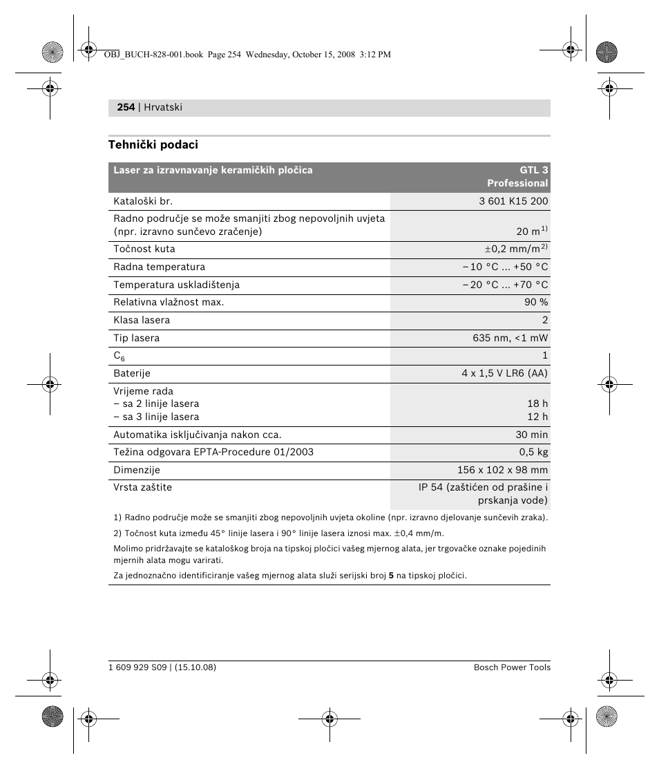 Bosch GTL 3 Professional User Manual | Page 254 / 368