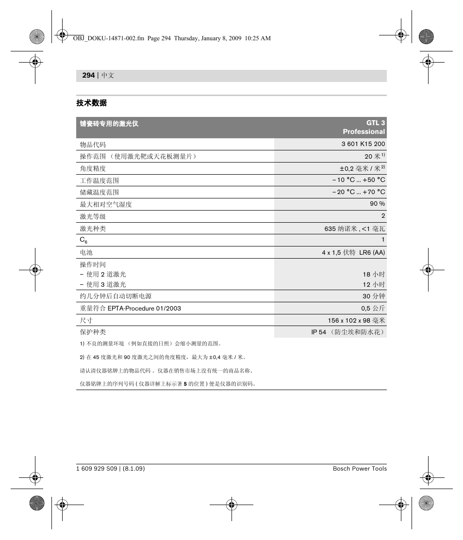 Bosch GTL 3 Professional User Manual | Page 294 / 368