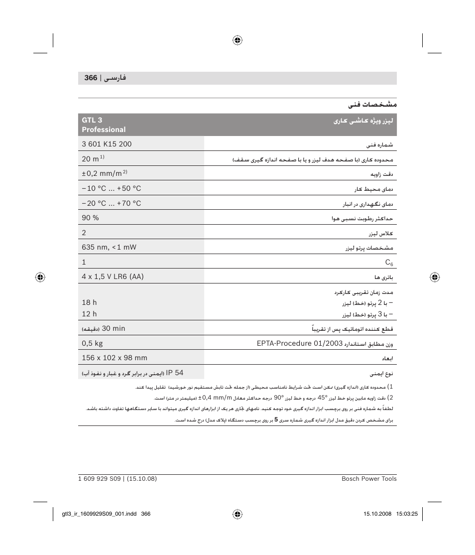 ﺳرﺎﻓ, ﻨﻓ تﺎﺼﺨﺸﻣ | Bosch GTL 3 Professional User Manual | Page 366 / 368