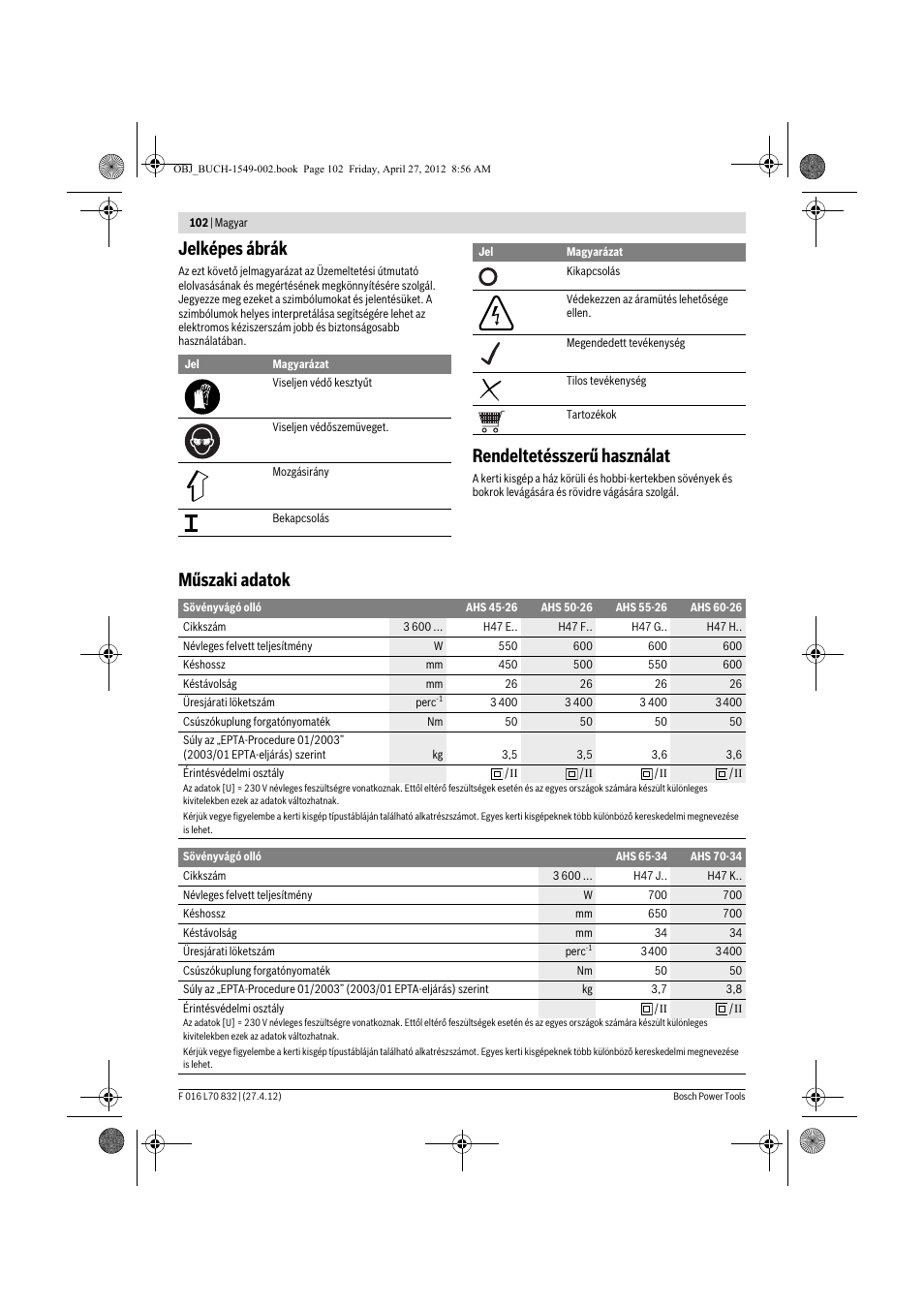 Jelképes ábrák, Rendeltetésszerű használat, Műszaki adatok | Bosch AHS 45-26 User Manual | Page 102 / 168