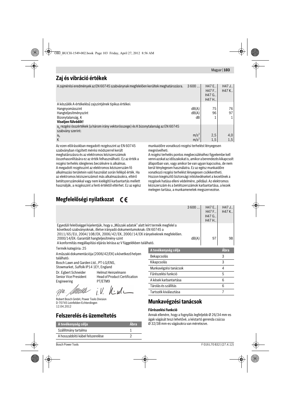 Zaj és vibráció értékek, Megfelelőségi nyilatkozat, Felszerelés és üzemeltetés munkavégzési tanácsok | Bosch AHS 45-26 User Manual | Page 103 / 168