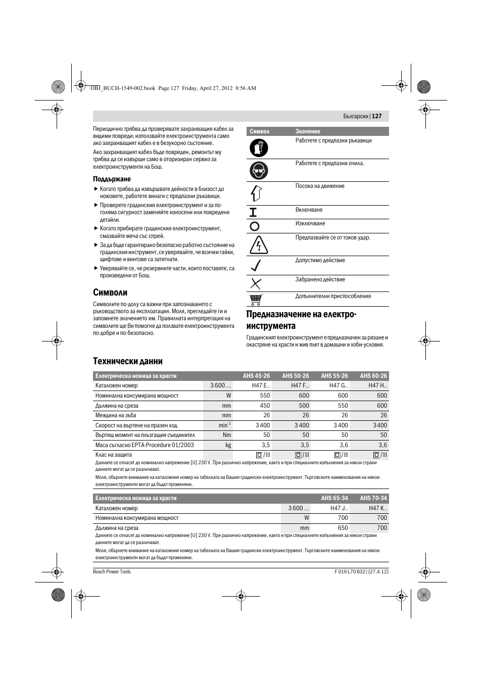 Символи, Предназначение на електро- инструмента, Технически данни | Bosch AHS 45-26 User Manual | Page 127 / 168