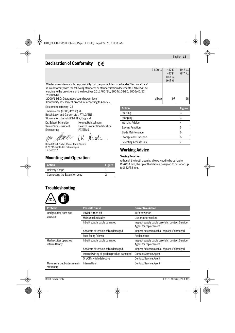 Declaration of conformity, Mounting and operation working advice, Troubleshooting | Bosch AHS 45-26 User Manual | Page 13 / 168