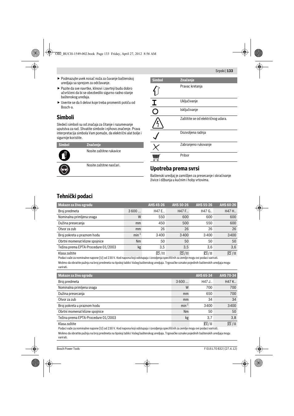 Simboli, Upotreba prema svrsi, Tehnički podaci | Bosch AHS 45-26 User Manual | Page 133 / 168