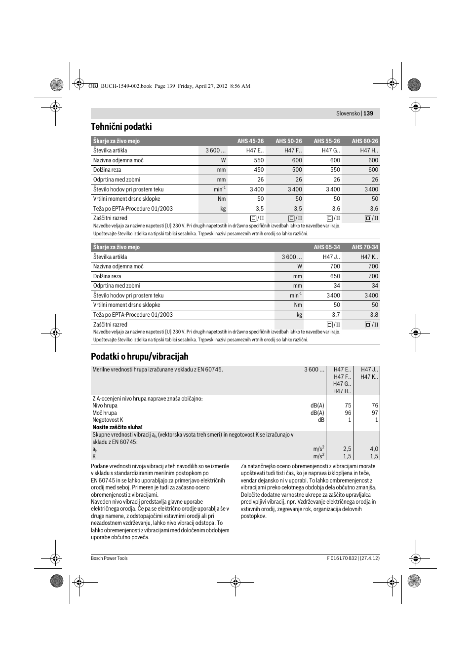 Tehnični podatki podatki o hrupu/vibracijah | Bosch AHS 45-26 User Manual | Page 139 / 168