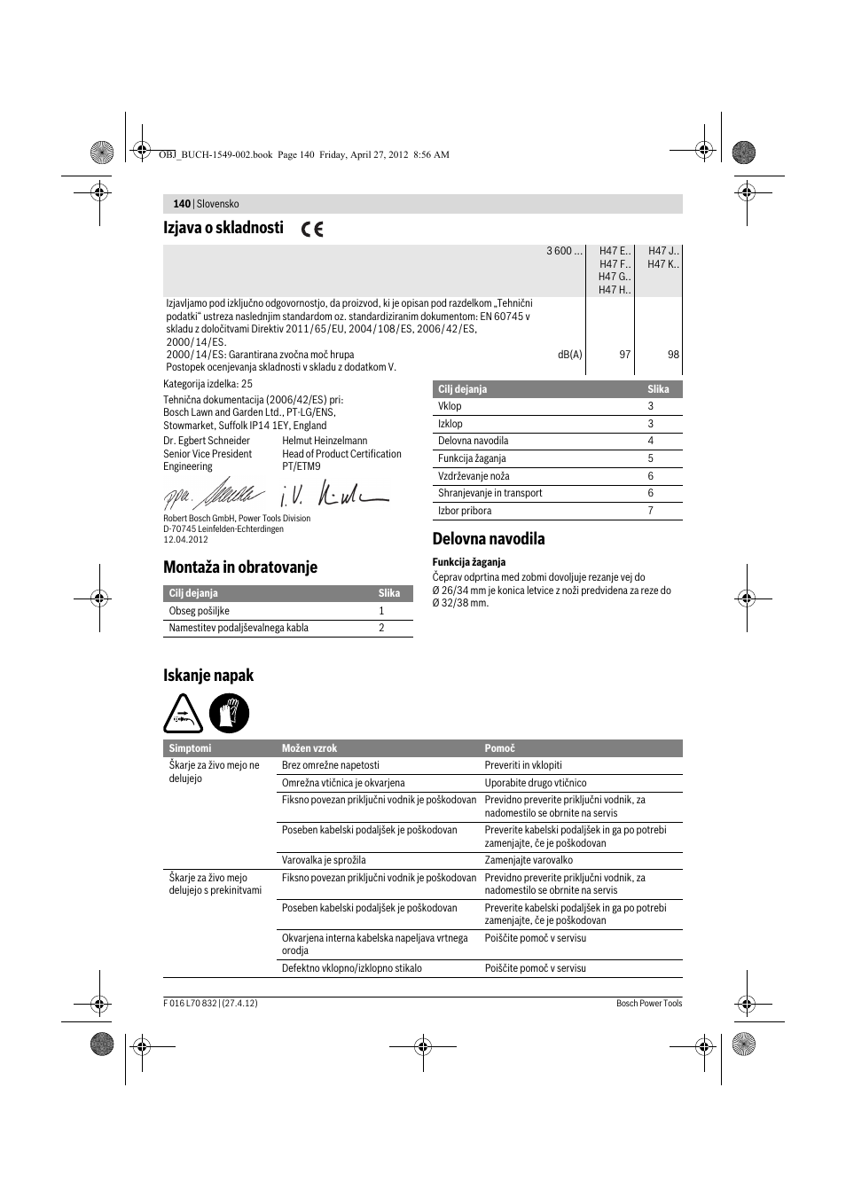 Izjava o skladnosti, Montaža in obratovanje delovna navodila, Iskanje napak | Bosch AHS 45-26 User Manual | Page 140 / 168