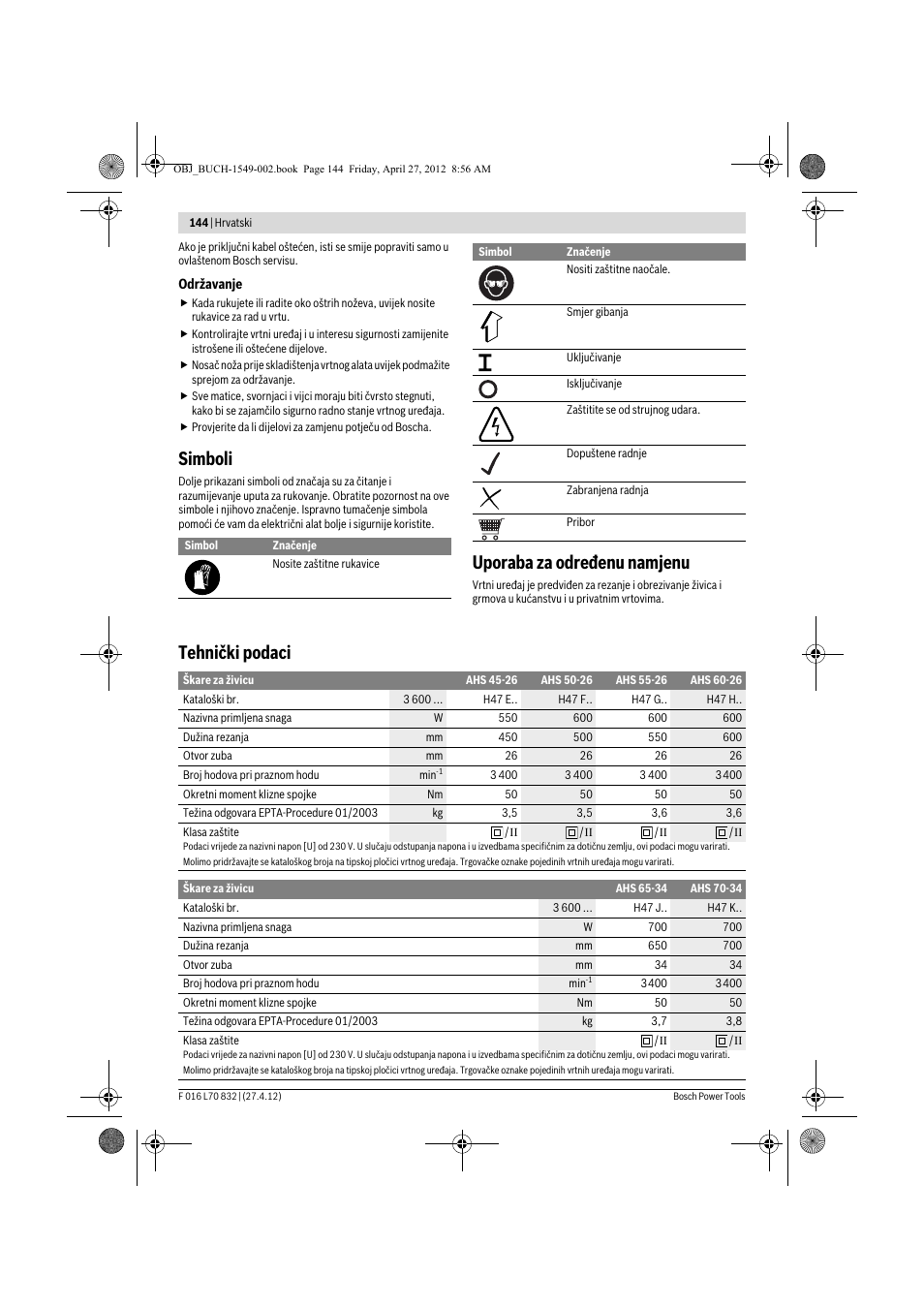 Simboli, Uporaba za određenu namjenu, Tehnički podaci | Bosch AHS 45-26 User Manual | Page 144 / 168
