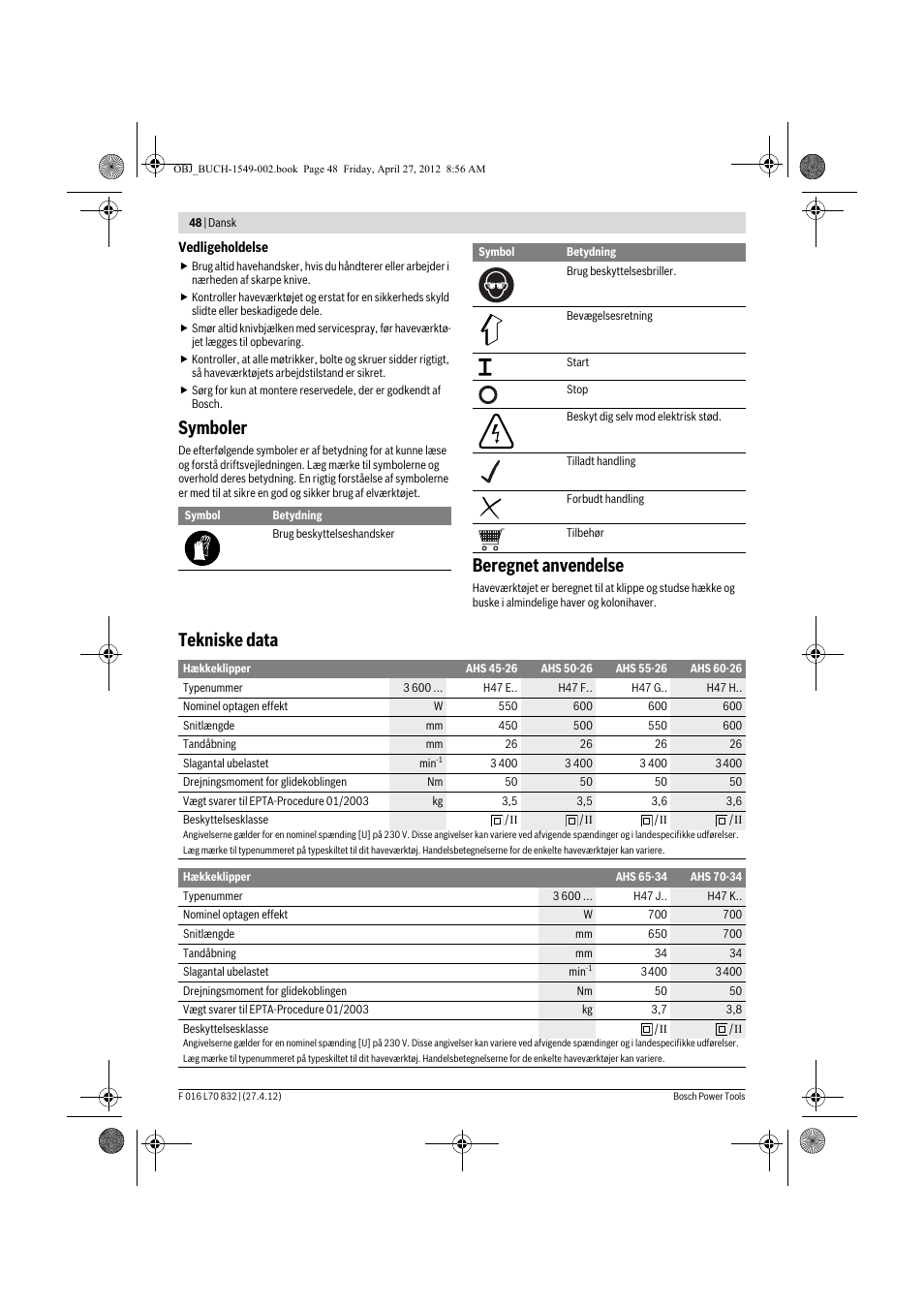 Symboler, Beregnet anvendelse, Tekniske data | Bosch AHS 45-26 User Manual | Page 48 / 168