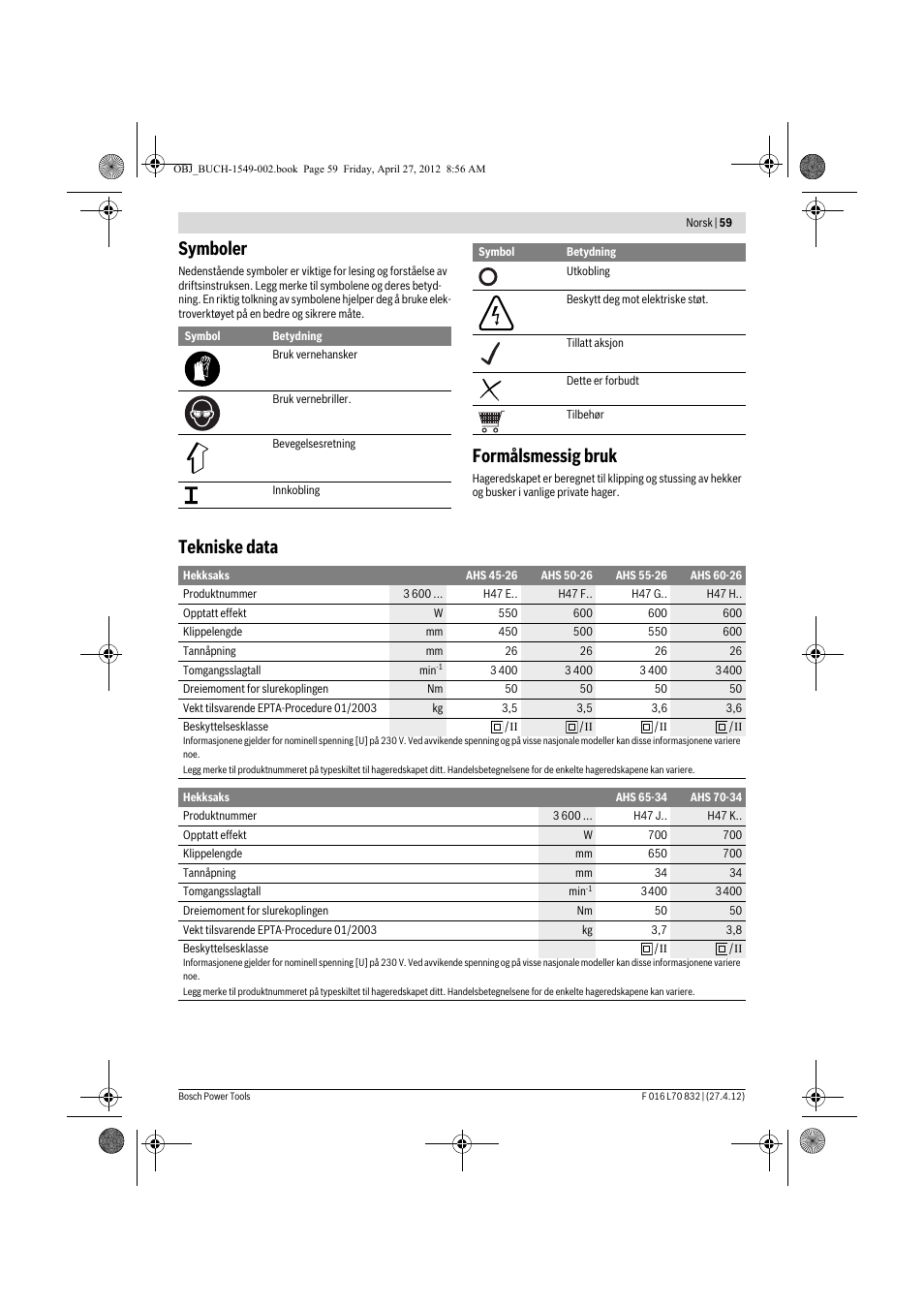 Symboler, Formålsmessig bruk, Tekniske data | Bosch AHS 45-26 User Manual | Page 59 / 168