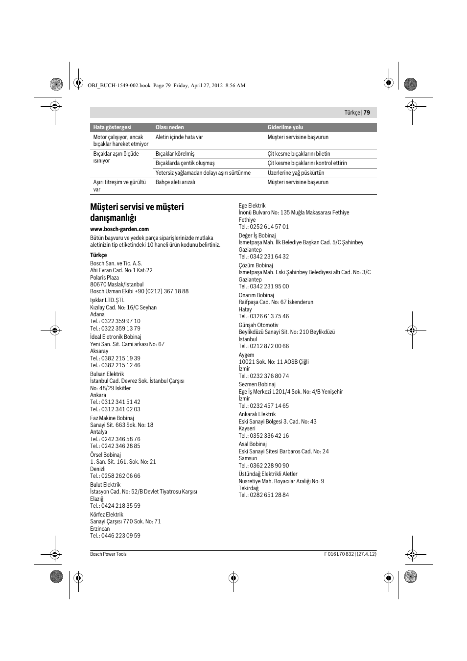 Müşteri servisi ve müşteri dan şmanl ğ | Bosch AHS 45-26 User Manual | Page 79 / 168