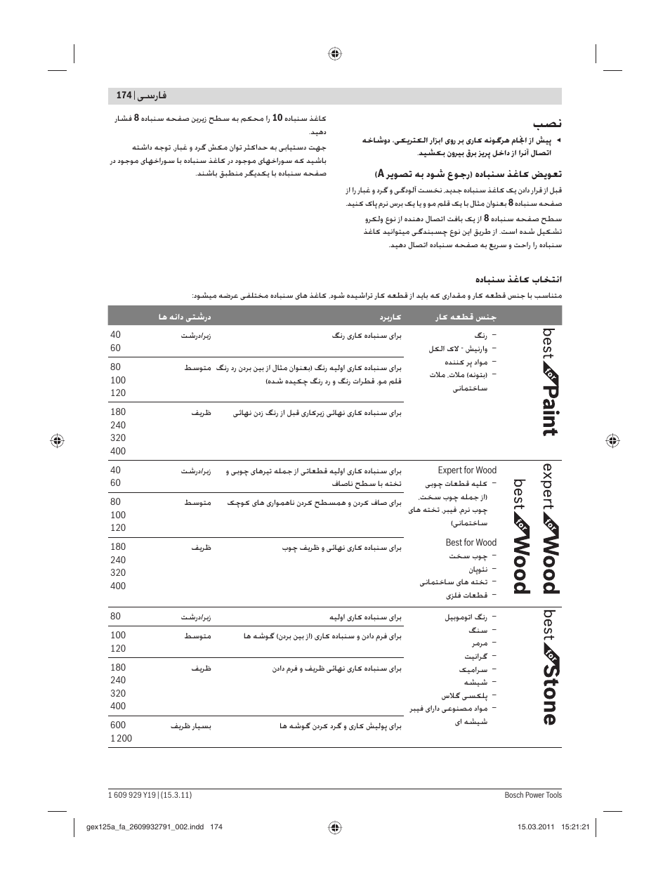 ﺳرﺎﻓ | Bosch GEX 125 AC Professional User Manual | Page 174 / 179