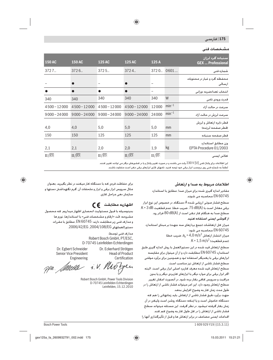 ﺳرﺎﻓ, ﻨﻓ تﺎﺼﺨﺸﻣ, شﺎﻌﺗرا و اﺪﺻ ﻪﺑ طﻮﺑﺮﻣ تﺎﻋﻼﻃا | ﺖﻘﺑﺎﻄﻣ ﻪ رﺎﻬﻇا | Bosch GEX 125 AC Professional User Manual | Page 175 / 179
