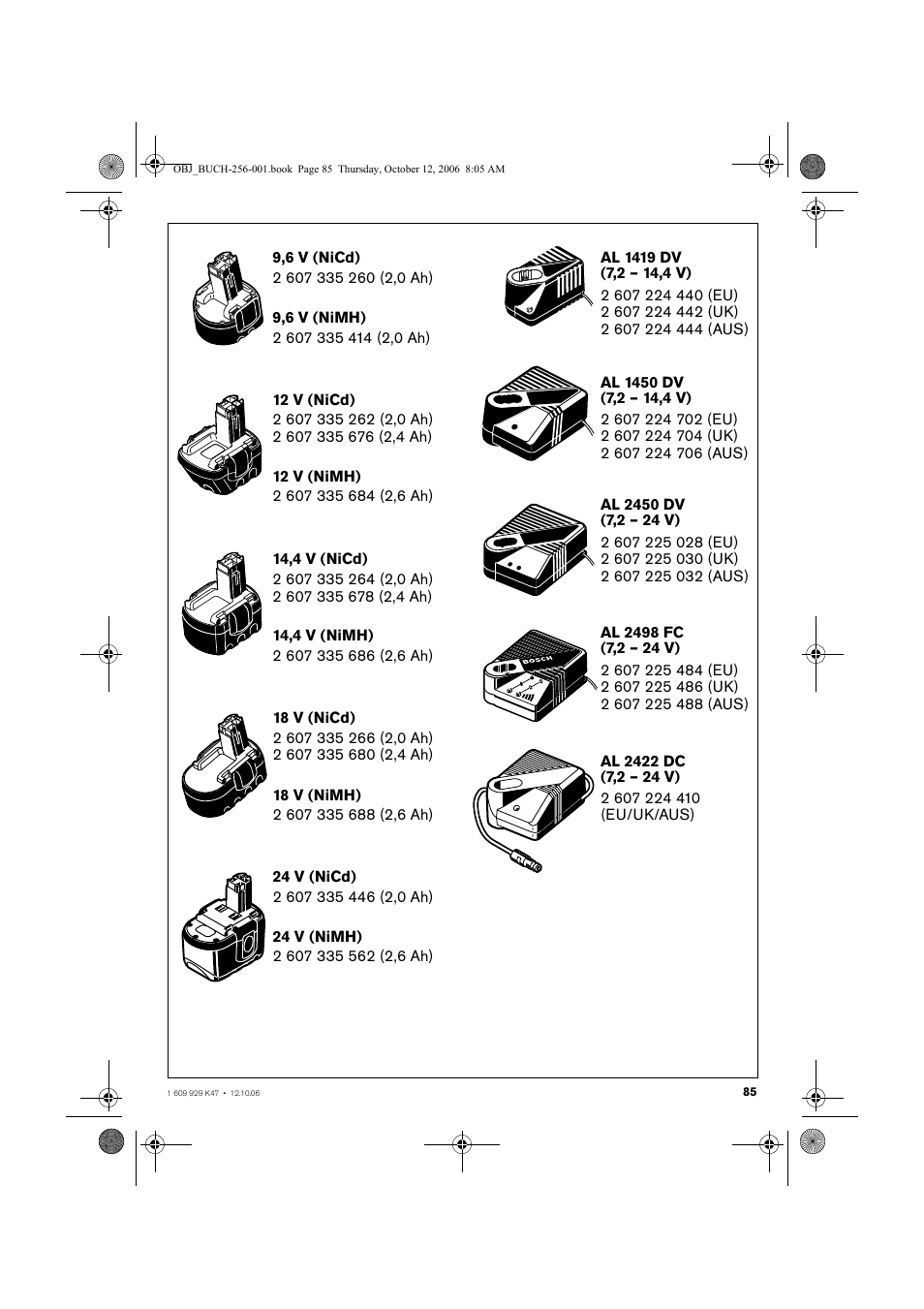 Bosch GLI 14,4 V Professional User Manual | Page 85 / 86