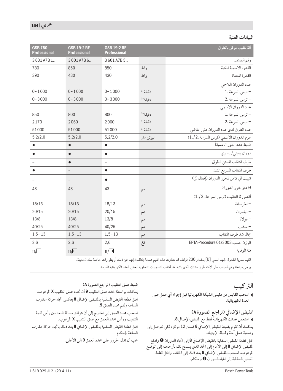 ﺐﻴﻛﱰﻟﺍ, ﻲﺑﺮﻋ | Bosch GSB 19-2 RE Professional User Manual | Page 164 / 172
