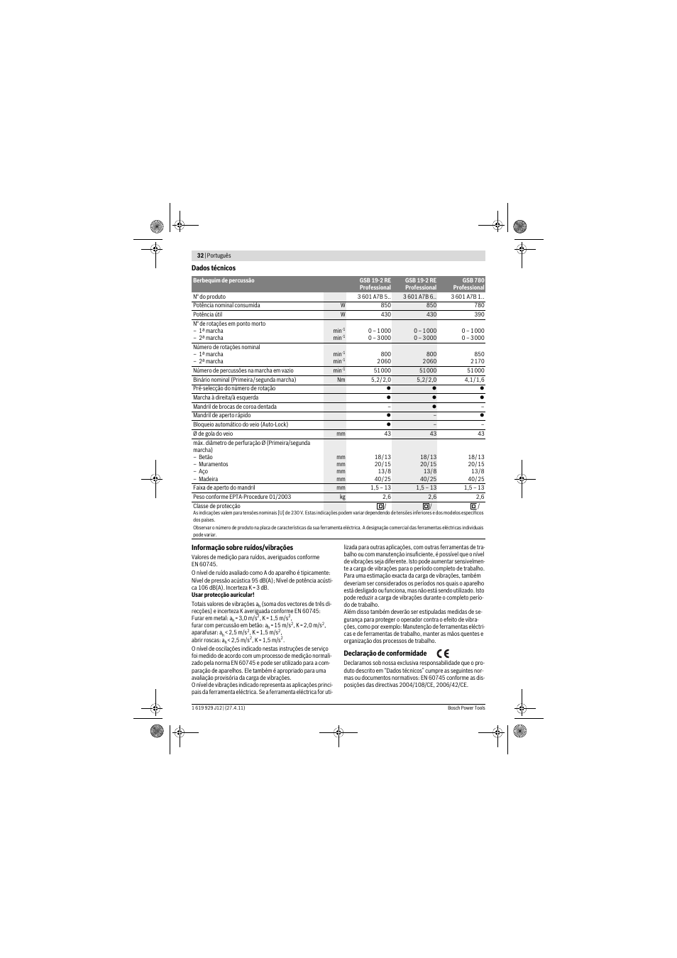 Bosch GSB 19-2 RE Professional User Manual | Page 32 / 172