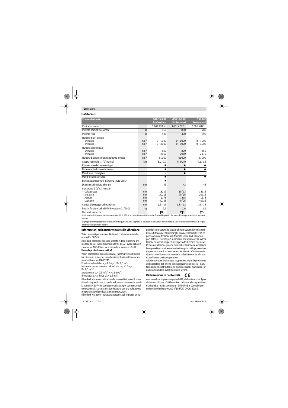 Bosch GSB 19-2 RE Professional User Manual | Page 38 / 172