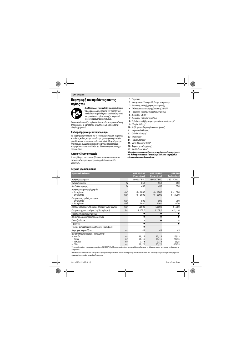 Ресйгсбцю фпх рспъьнфпт кбй фзт йучэпт фпх | Bosch GSB 19-2 RE Professional User Manual | Page 70 / 172