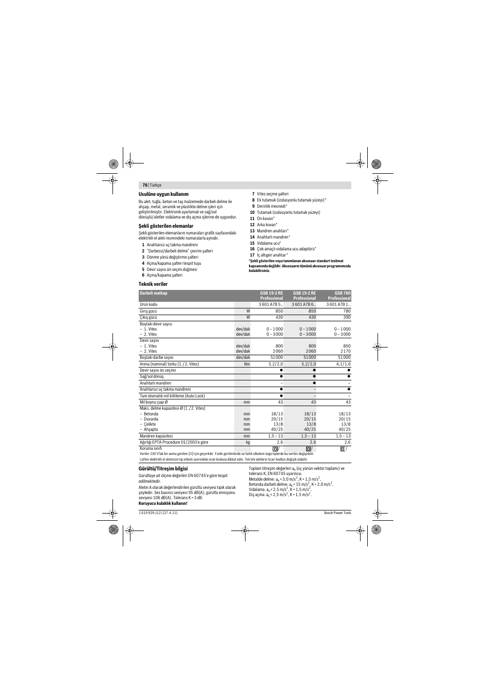 Bosch GSB 19-2 RE Professional User Manual | Page 76 / 172