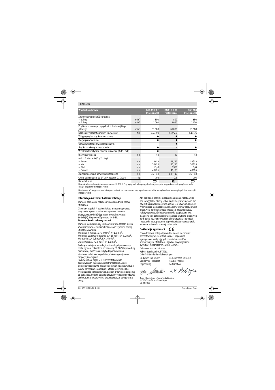 Bosch GSB 19-2 RE Professional User Manual | Page 82 / 172