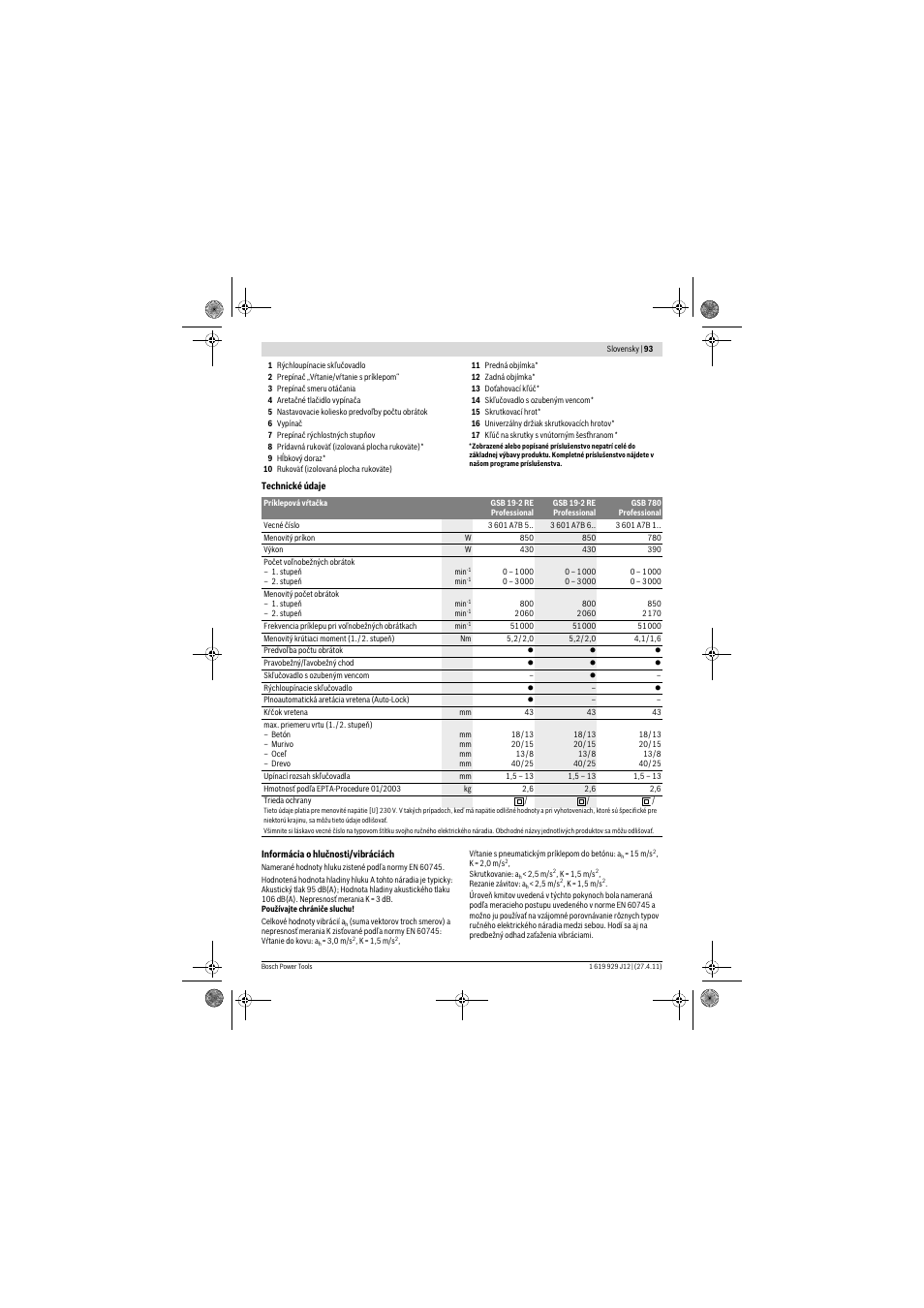 Bosch GSB 19-2 RE Professional User Manual | Page 93 / 172