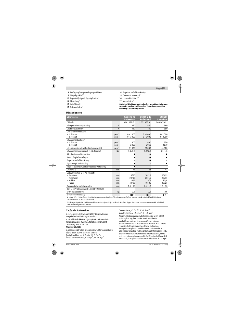 Bosch GSB 19-2 RE Professional User Manual | Page 99 / 172