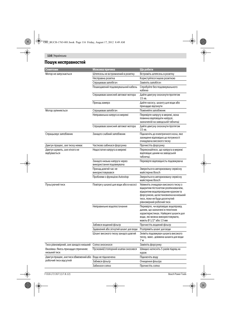 Пошук несправностей | Bosch GHP 8-15 XD Professional User Manual | Page 116 / 182