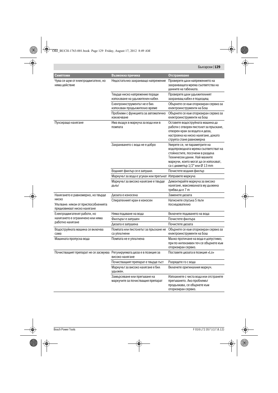 Bosch GHP 8-15 XD Professional User Manual | Page 129 / 182