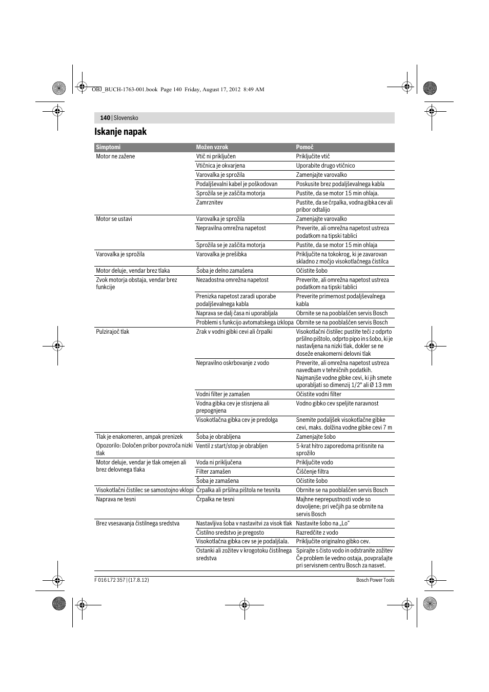 Iskanje napak | Bosch GHP 8-15 XD Professional User Manual | Page 140 / 182