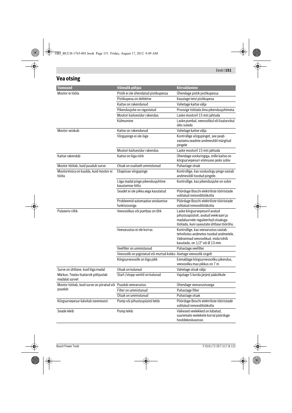 Vea otsing | Bosch GHP 8-15 XD Professional User Manual | Page 151 / 182