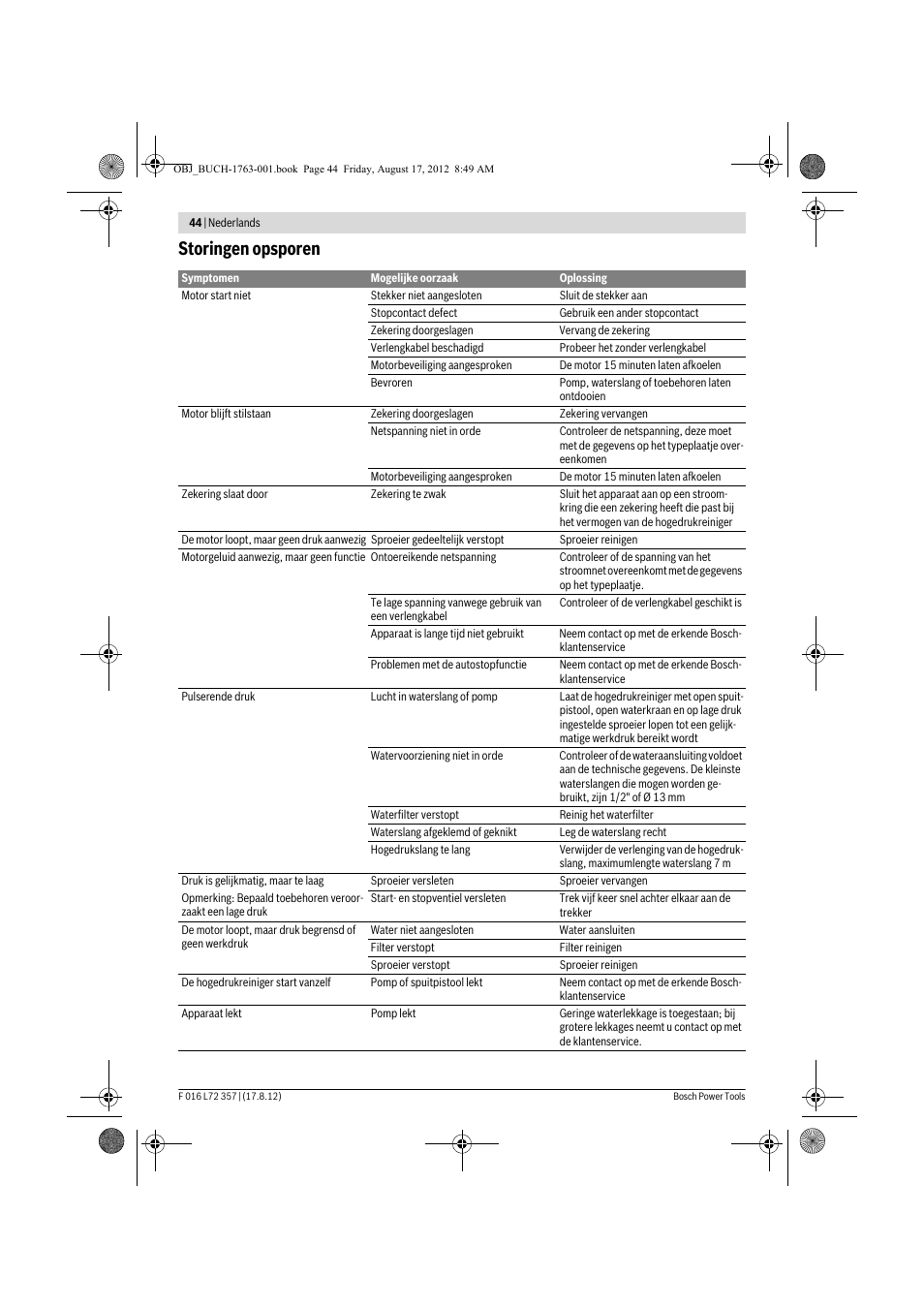 Storingen opsporen | Bosch GHP 8-15 XD Professional User Manual | Page 44 / 182