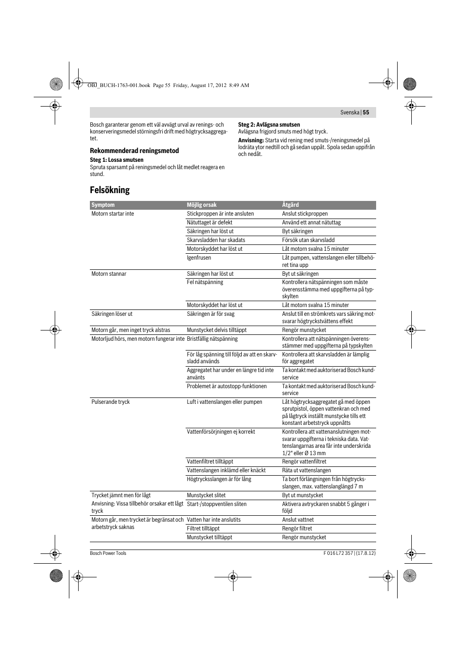 Felsökning | Bosch GHP 8-15 XD Professional User Manual | Page 55 / 182