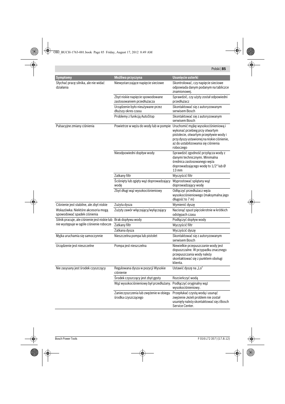 Bosch GHP 8-15 XD Professional User Manual | Page 85 / 182