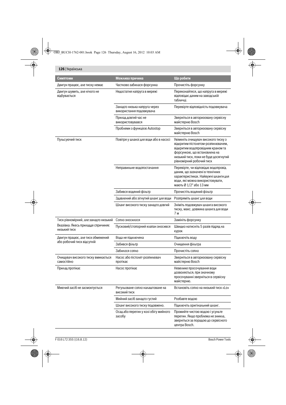 Bosch GHP 5-14 User Manual | Page 126 / 198