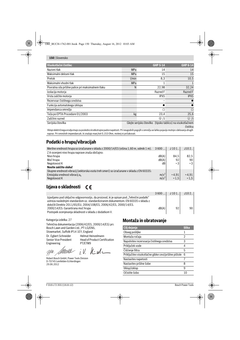 Podatki o hrupu/vibracijah izjava o skladnosti, Montaža in obratovanje | Bosch GHP 5-14 User Manual | Page 150 / 198