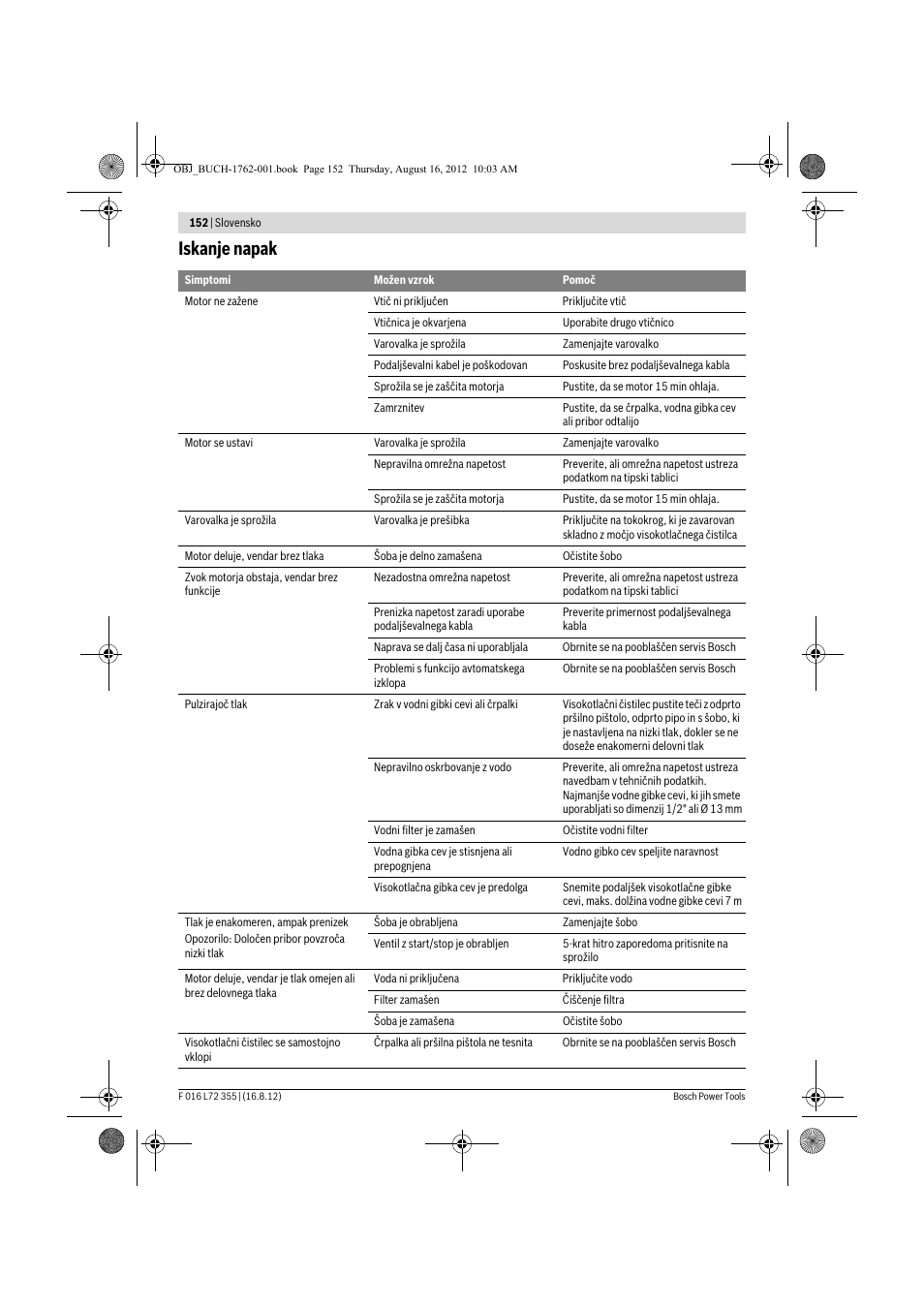 Iskanje napak | Bosch GHP 5-14 User Manual | Page 152 / 198