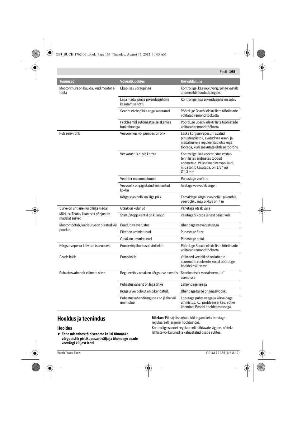 Hooldus ja teenindus | Bosch GHP 5-14 User Manual | Page 165 / 198