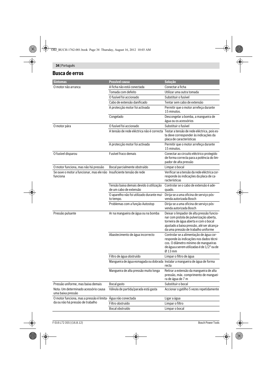 Busca de erros | Bosch GHP 5-14 User Manual | Page 34 / 198