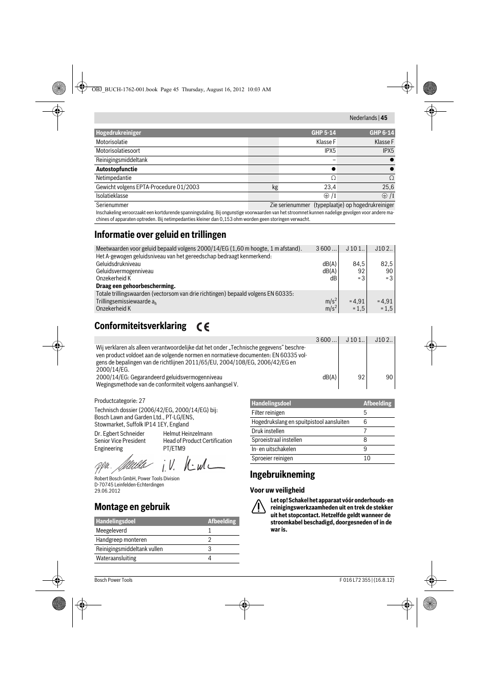 Montage en gebruik ingebruikneming | Bosch GHP 5-14 User Manual | Page 45 / 198