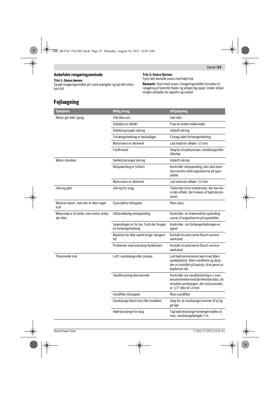 Fejlsøgning | Bosch GHP 5-14 User Manual | Page 53 / 198