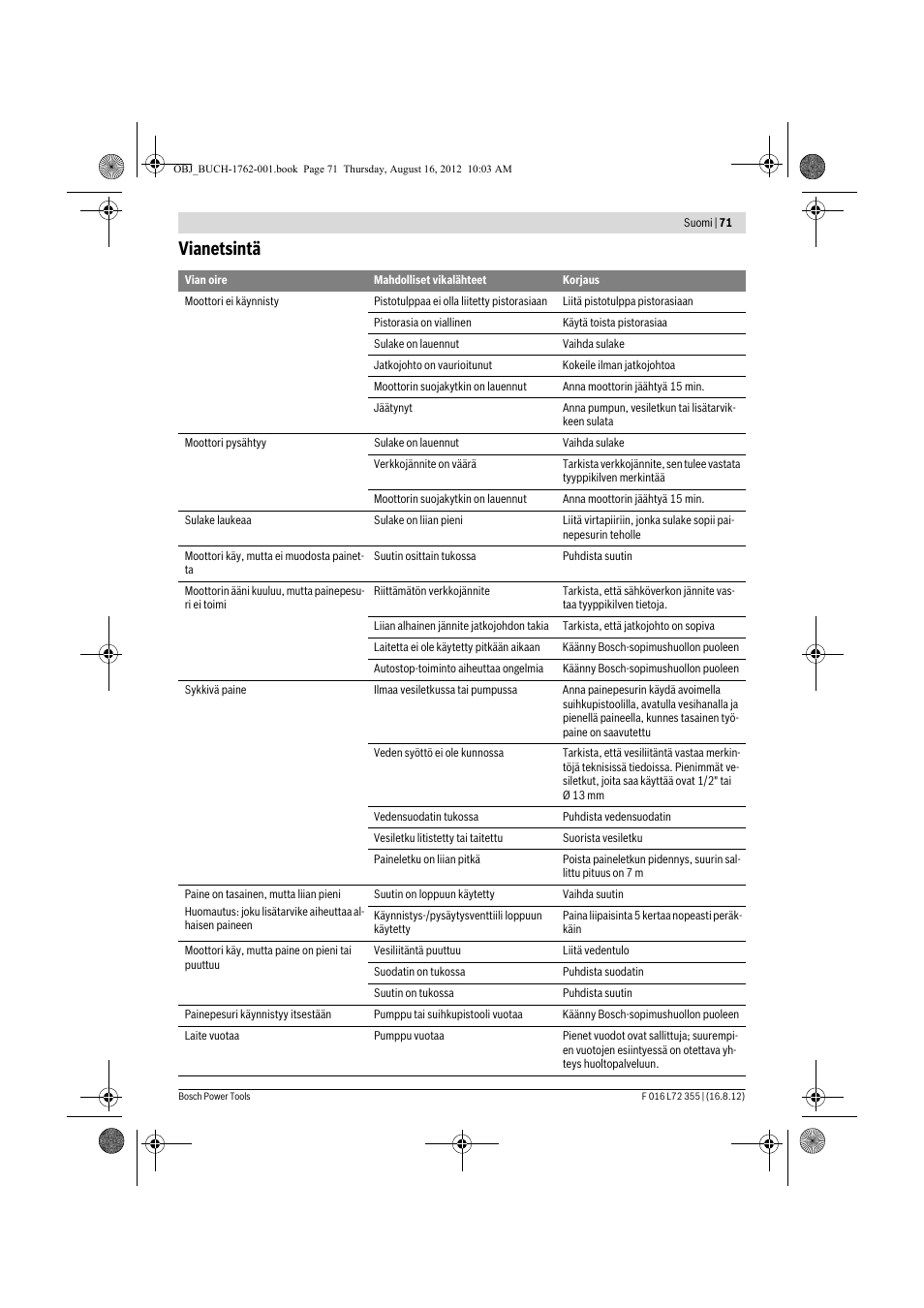 Vianetsintä | Bosch GHP 5-14 User Manual | Page 71 / 198