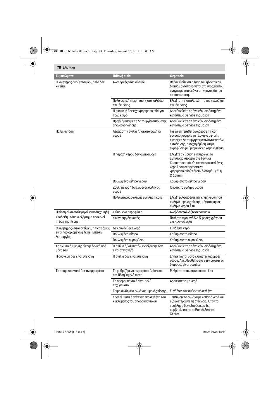 Bosch GHP 5-14 User Manual | Page 78 / 198